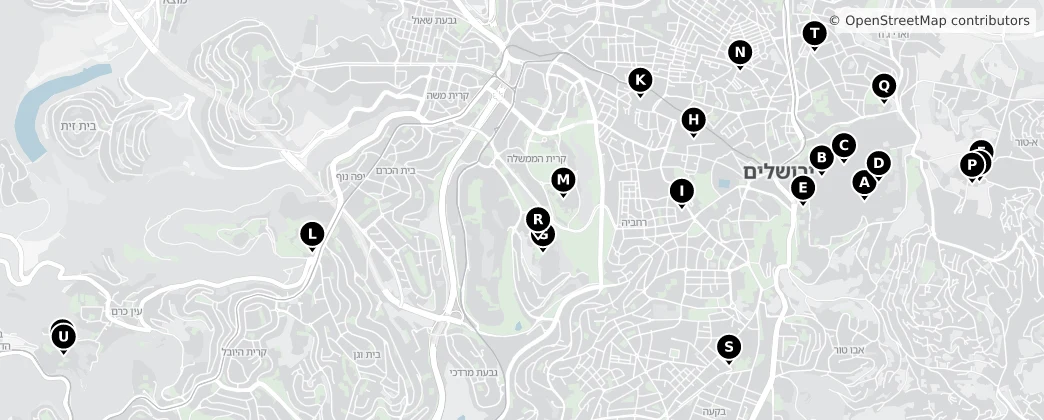 Map of Jerozolima