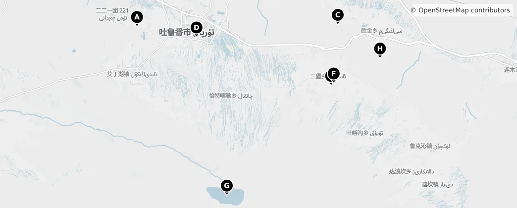 Map of Turfan