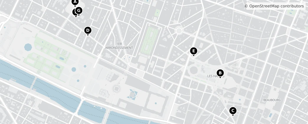 Map of 1st Arrondissement