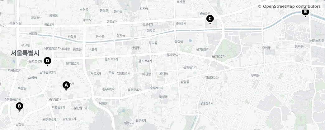 Map of Jung