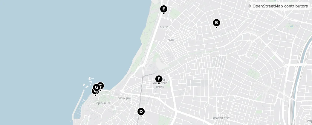 Map of Jafa