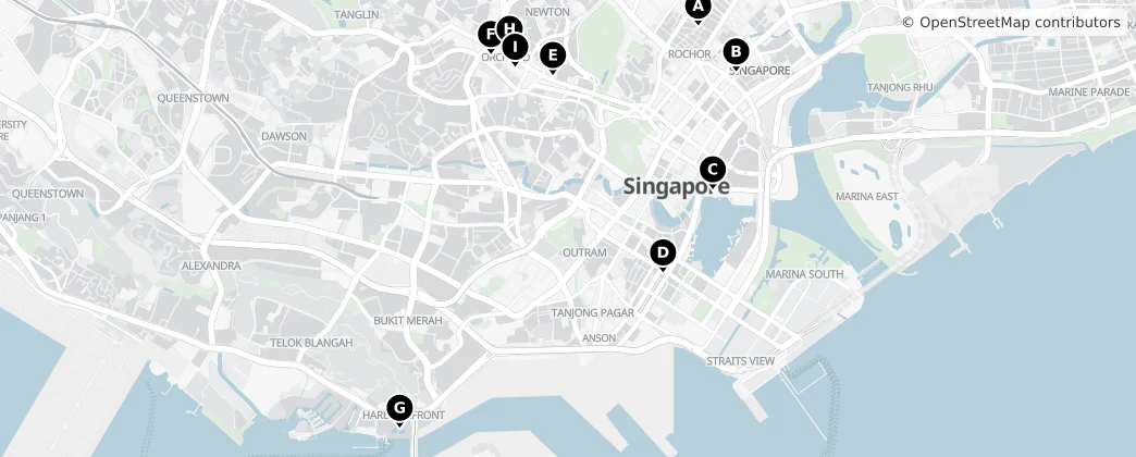 Map of Central