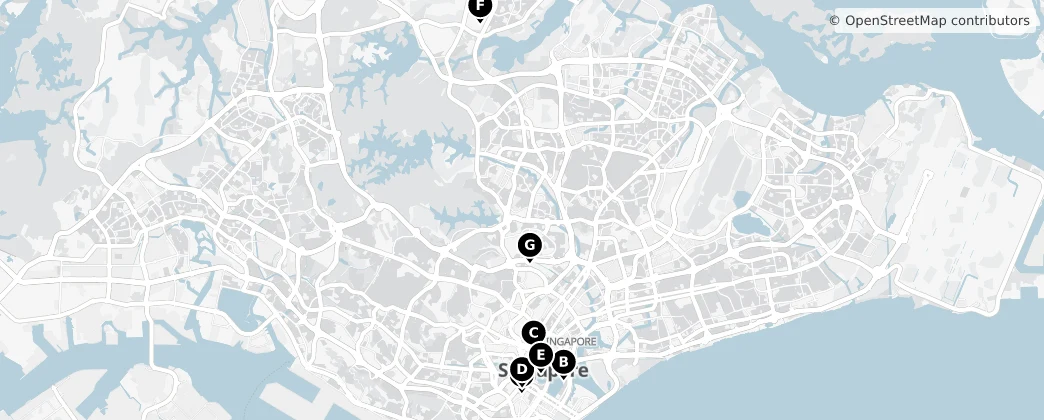 Map of Central