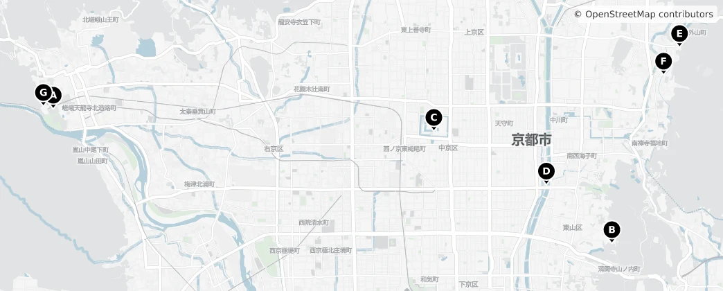 Map of Kyoto