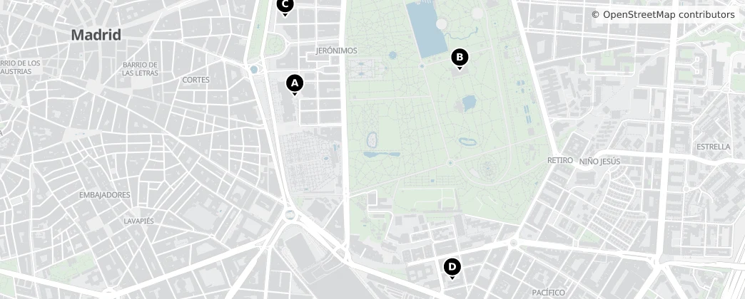Map of Retiro