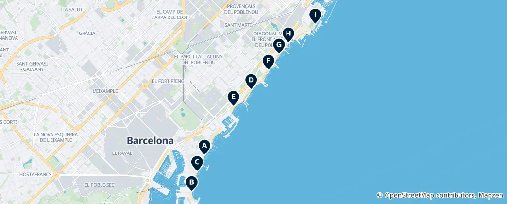 Mapa de Best Beaches in Barcelona