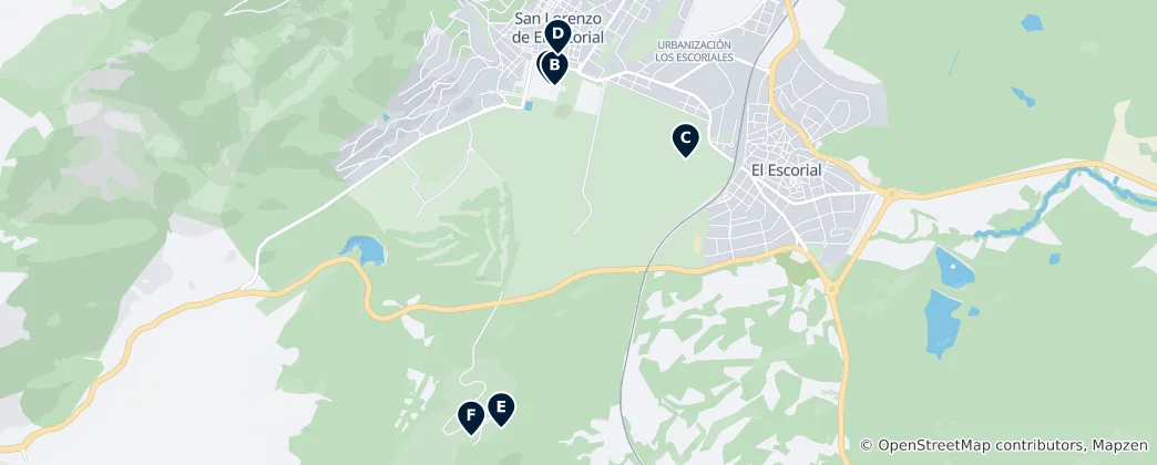 Mapa El Escorial's Essential Landmarks