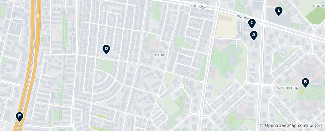 Mapa De Holon Essentials