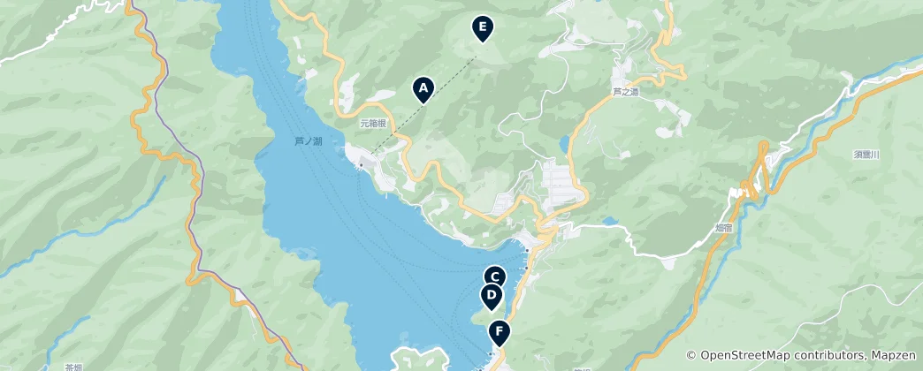 Mapa Viewpoints and Peaks