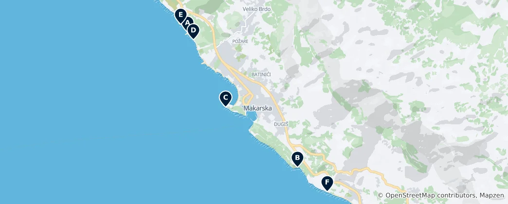 Map of Makarska Beaches & Coastline