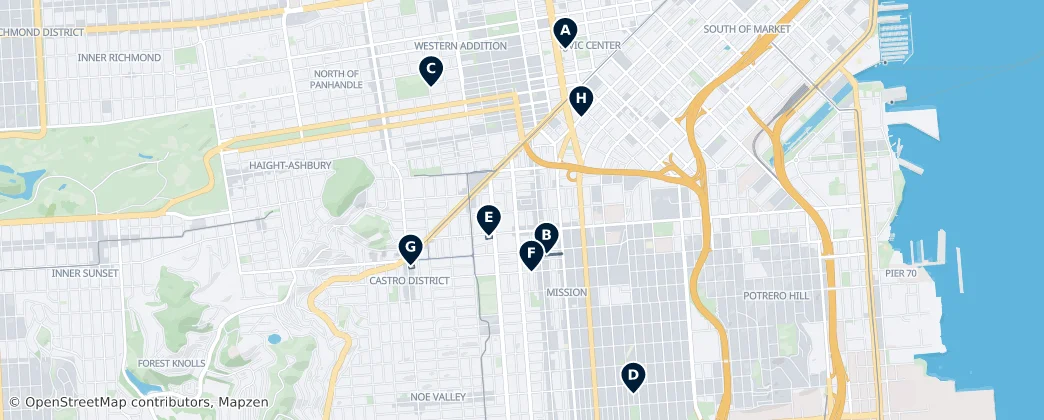 Mission District Highlights — Map