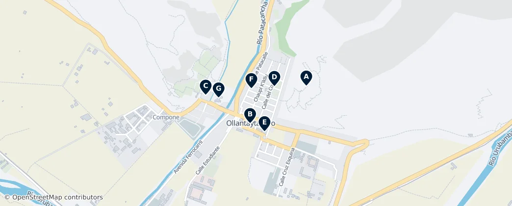 Ollantaytambo Essentials — Map