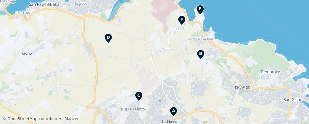Kaart van Historical Sites of Naxxar