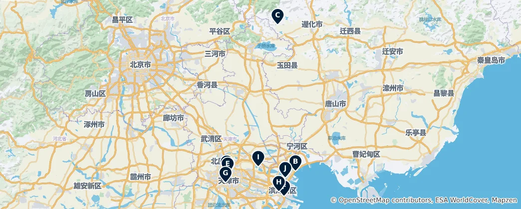Mapa Tianjin Essentials