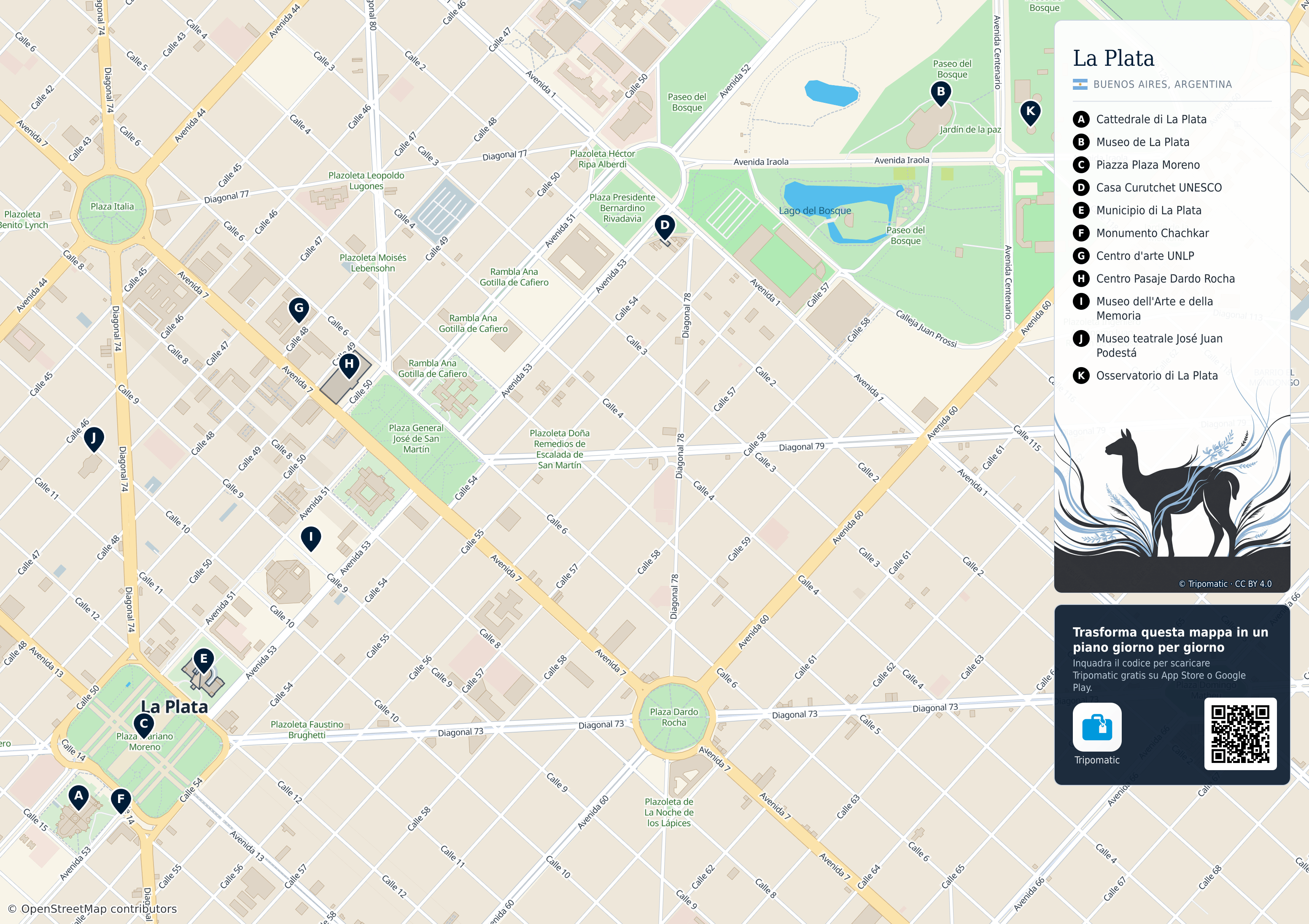 La Plata – mappa turistica stampabile con le migliori attrazioni numerate