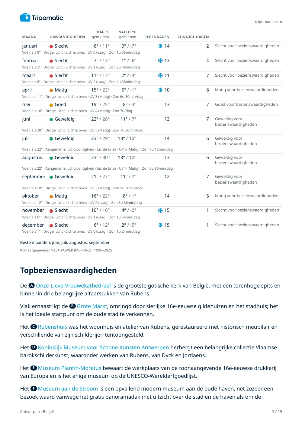 Antwerpen reisgids, pagina 3