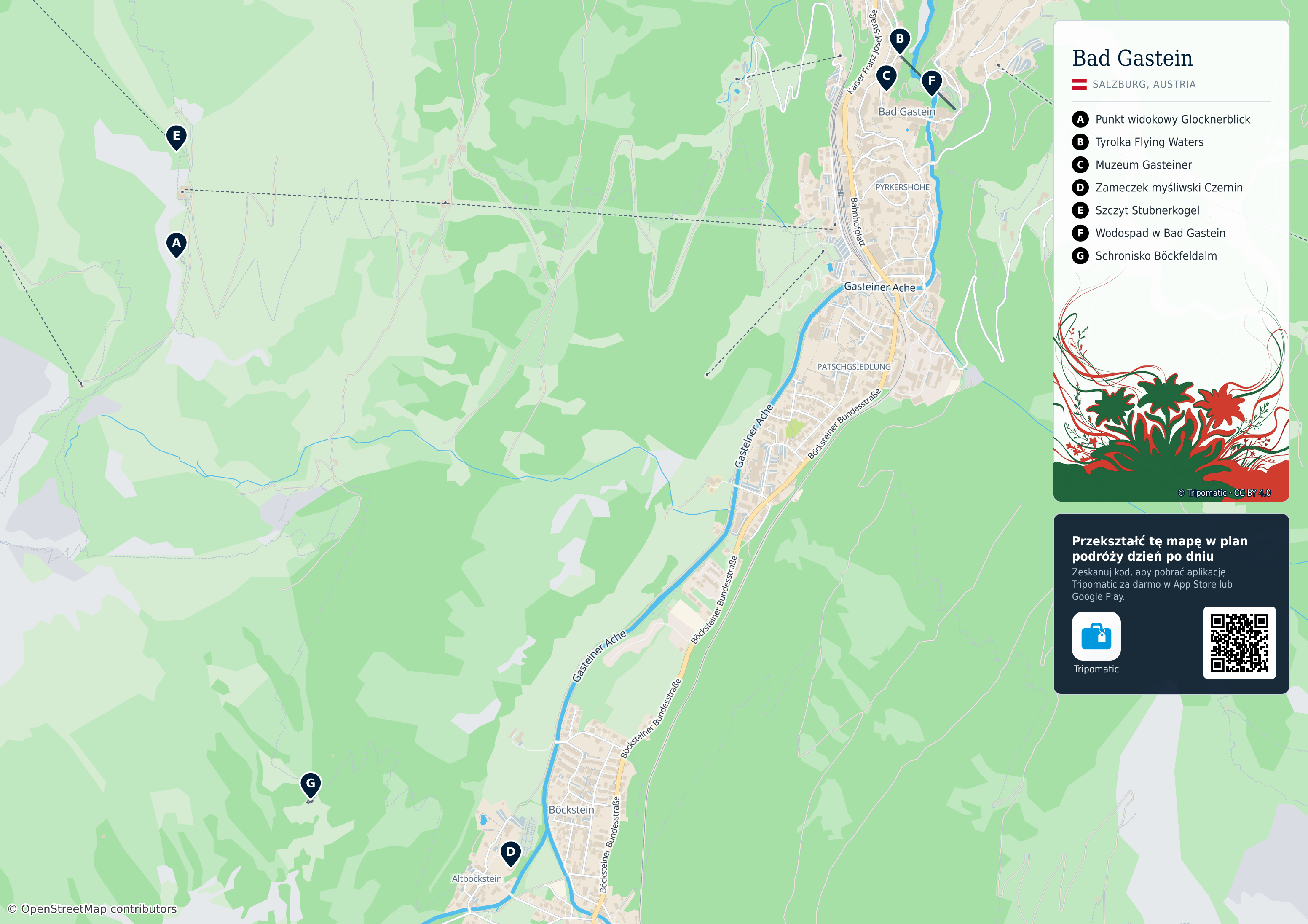 Badgastein – turystyczna mapa do druku z ponumerowanymi atrakcjami